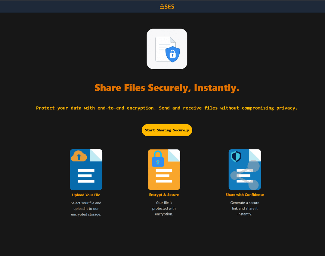Secure-Share Files